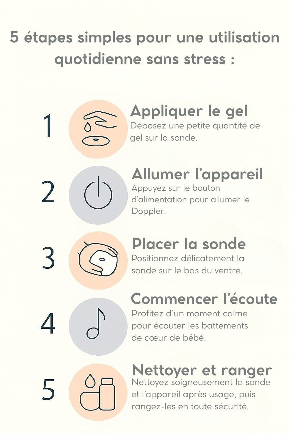 Doppler fœtal portable ECHOVIA – Marque française haut de gamme